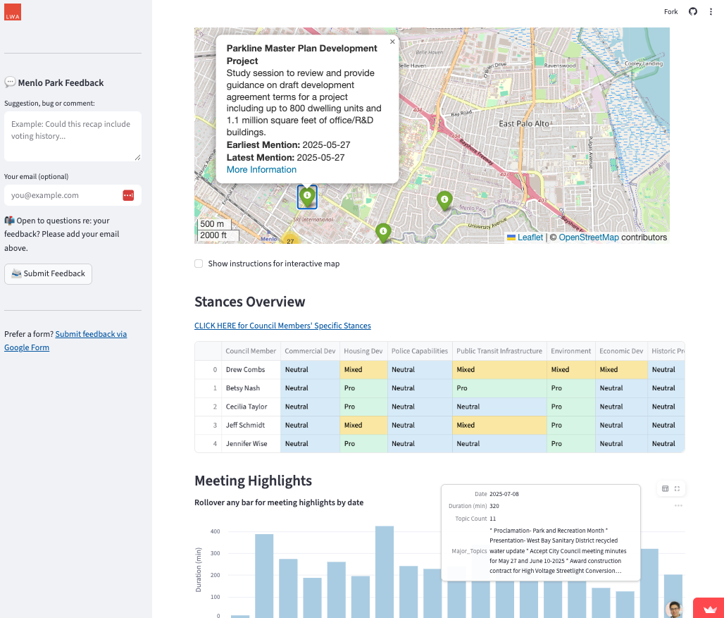 Streamlit-based analytic dashboard